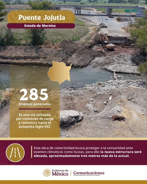 Invertirán 324 mdp en infraestructura carretera