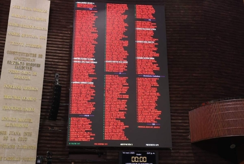 Aprueban diputados reformas a la Ley de Amparo