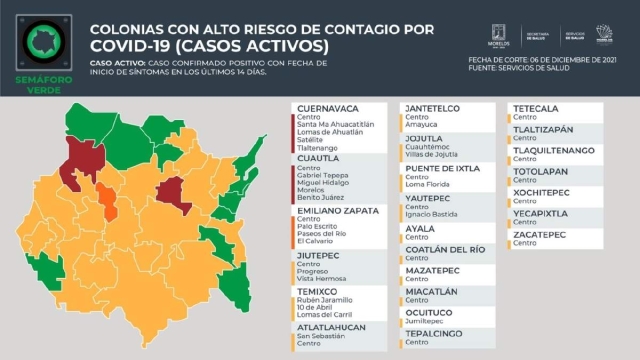 Dos municipios de la zona surponiente ingresaron esta semana a la lista de los territorios con alto riesgo de contagio del virus.
