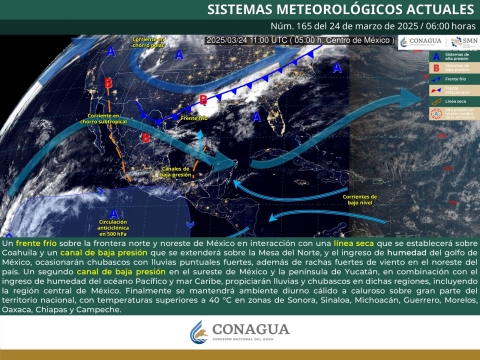 Semana calurosa con posibles lluvias ligeras en Morelos