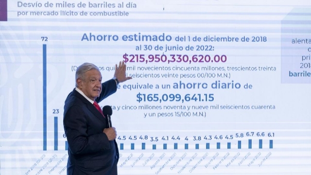 ¿Quiénes son los funcionarios que no podrán tener sueldos más altos que AMLO?