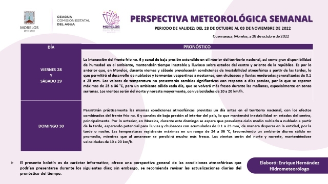 Frente frío número seis trae tiempo inestable para fin de semana en Morelos