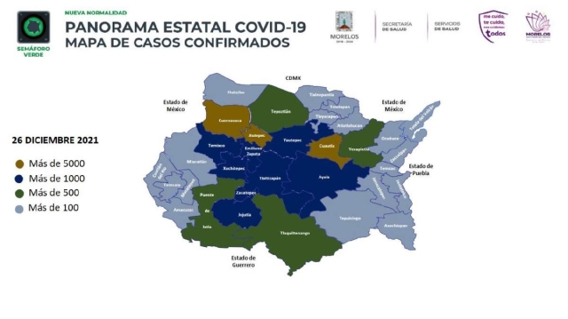 Los contagios de covid se disminuyeron esta semana en la región sur de Morelos. Esta semana vienen más festejos, por lo que las autoridades llamaron a mantener las medidas sanitarias conocidas.  