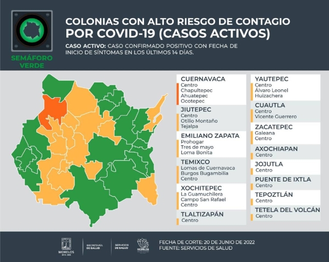 Los casos de covid no ceden, y la Secretaría de Salud tiene ya identificados los municipios con alto riesgo de contagio. La semana pasada fueron 15 los municipios en esta clasificación y para esta, son 14.