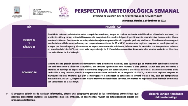 Tendrá Morelos tiempo caluroso para último fin de semana de febrero