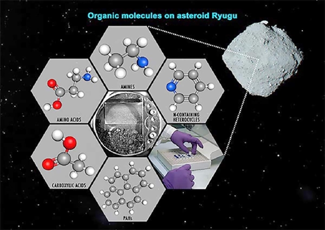 Refuerzan una de las hipótesis del origen de la vida en la Tierra