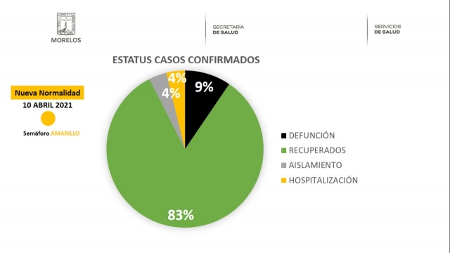 Piden evitar tercera ola de contagios