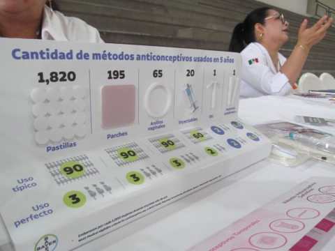 Aunque ya existen métodos anticonceptivos muy efectivos, el no utilizarlos provoca los contagios entre hombres y mujeres.