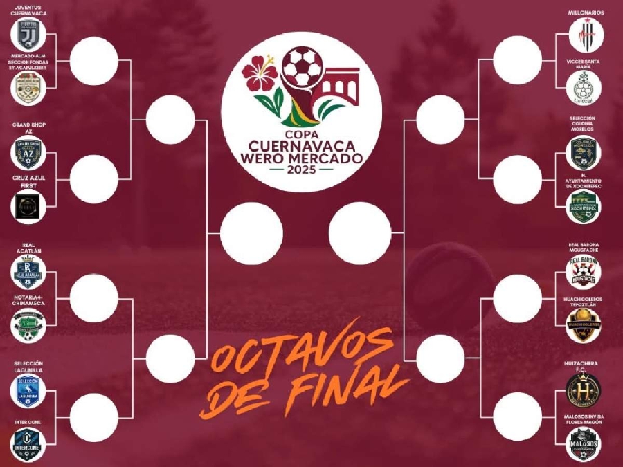 Así se jugarían los octavos de final y las siguientes etapas del torneo.
