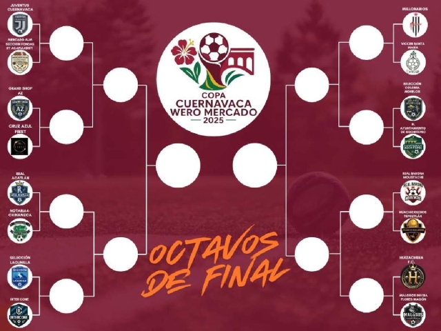 Así se jugarían los octavos de final y las siguientes etapas del torneo.