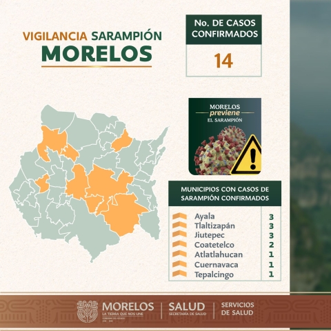 Refuerza Secretar&iacute;a de Salud vigilancia epidemiol&oacute;gica sobre sarampi&oacute;n