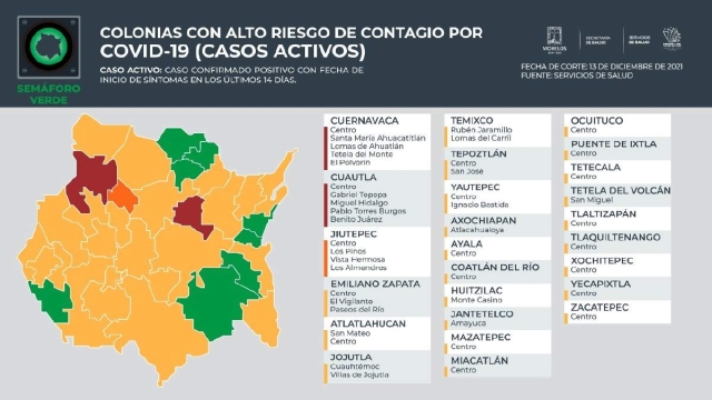 Comenzó el puente “Guadalupe-Reyes” y nueve municipios de la región sur mantienen colonias con alta probabilidad de contagio de covid-19.