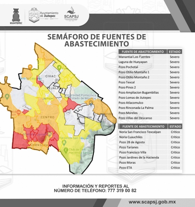 Preocupa a comité de contingencias de Jiutepec descenso en 21 pozos de agua potable