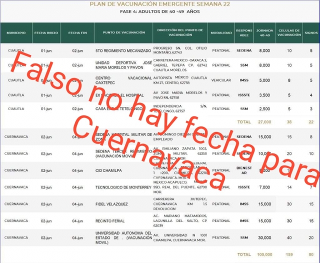 Comienza vacunación a personas de 40 a 49 años en Cuautla, Ayala y Yautepec