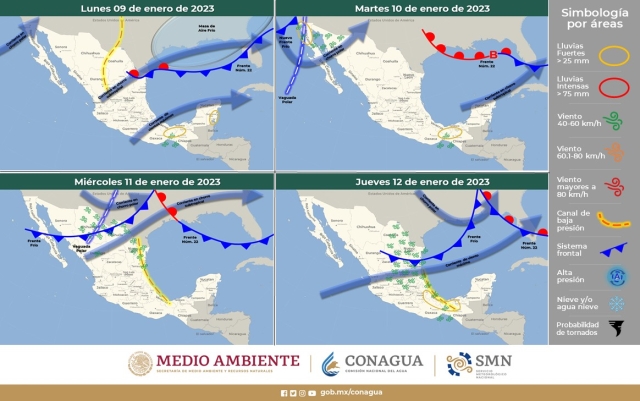 Semana con tiempo variable para Morelos