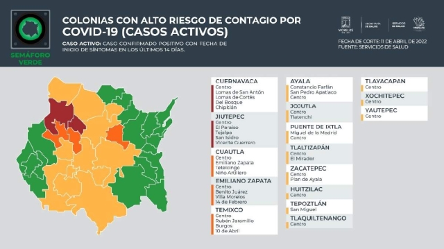   Salvo Amacuzac, los mismos municipios de la región surponiente que aparecieron en la lista la semana pasada se mantienen con colonias con alto riesgo de contagio para la presente.