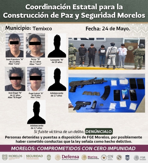 Confirman relevantes detenciones de bandas generadoras de violencia relacionadas con robo de vehículos de alta gama