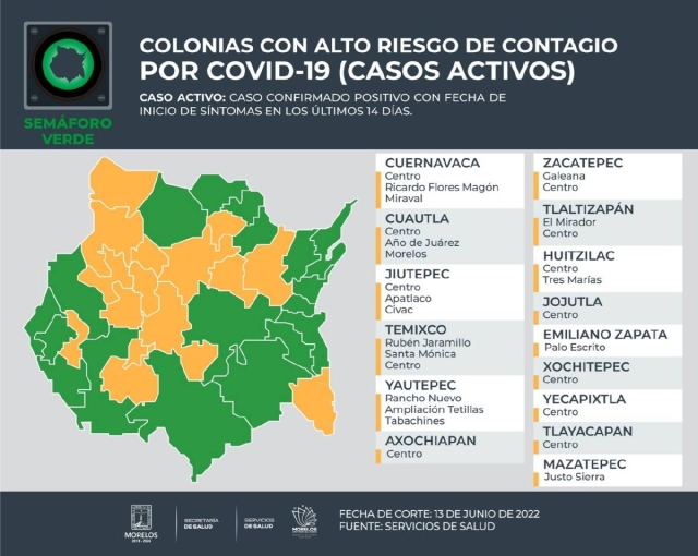 Los cuatro municipios de la región surponiente que aparecieron en esta clasificación la semana pasada se mantienen en la lista.