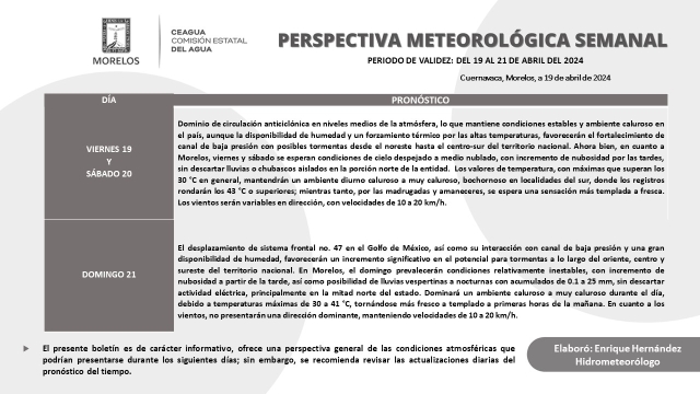 Posibilidad de lluvia para el fin de semana en Morelos