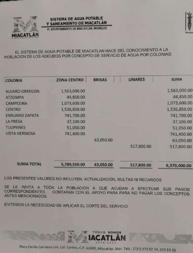 La lista de adeudos por colonias que fue dada a conocer por el SAP.