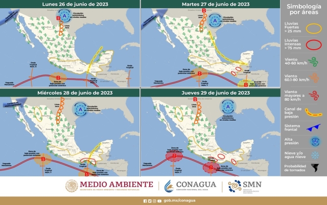 Semana nublada y con posibilidad de lluvia para Morelos