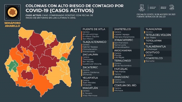 Esta semana se registraron 20 casos más de covid-19 en la región sur de Morelos. Las autoridades dieron a conocer las colonias con mayor número de casos por municipio. 