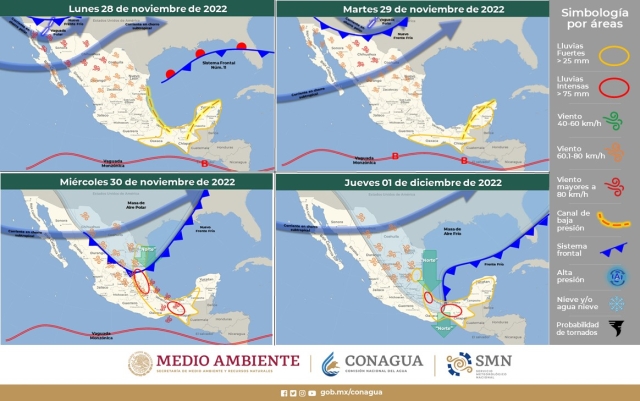 Se pronostica semana con cielo nublado y posibilidad de chubascos ligeros para Morelos