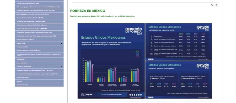 Más salud y menos pobreza