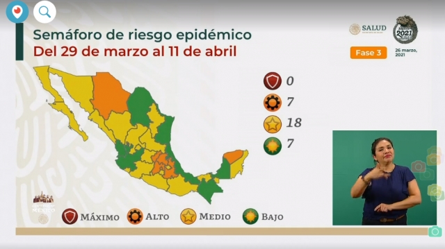 Morelos cambia a semáforo amarillo