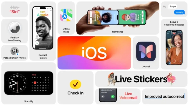 La espera terminó: Descubre las novedades de iOS 17