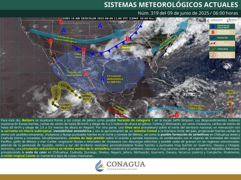 Tardes lluviosas y días calurosos, clima de esta semana en Morelos