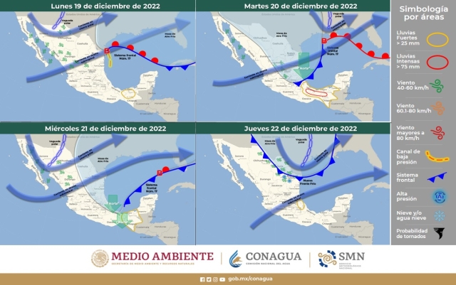 Semana con cielo despejado para Morelos