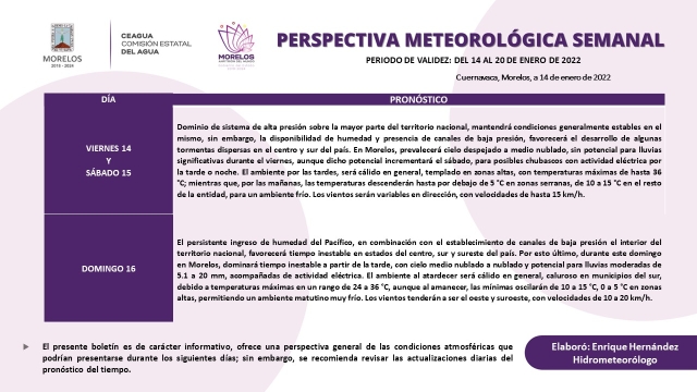 Tiempo inestable para este fin de semana en Morelos