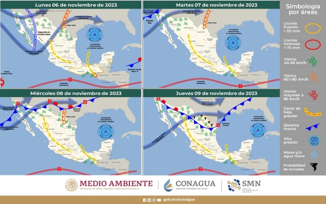 Semana con tiempo variable para Morelos