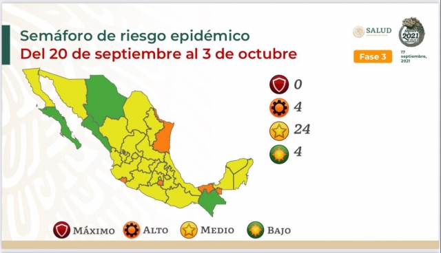 Morelos continúa en semáforo naranja